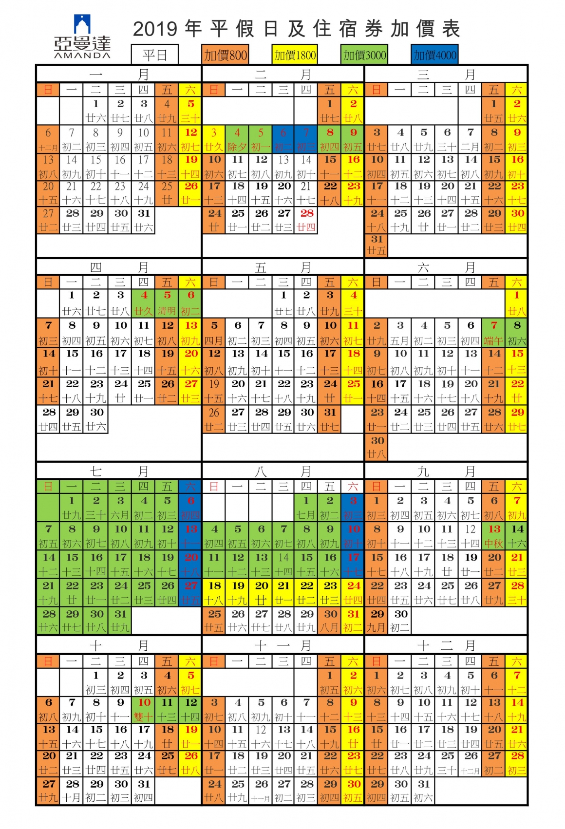 2019年亞曼達平假日及住宿券加價表 2019年亞曼達平假日及住宿券加價表