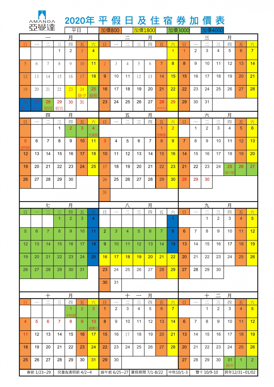 2020年亞曼達平假日及住宿券加價表 2020年亞曼達平假日及住宿券加價表