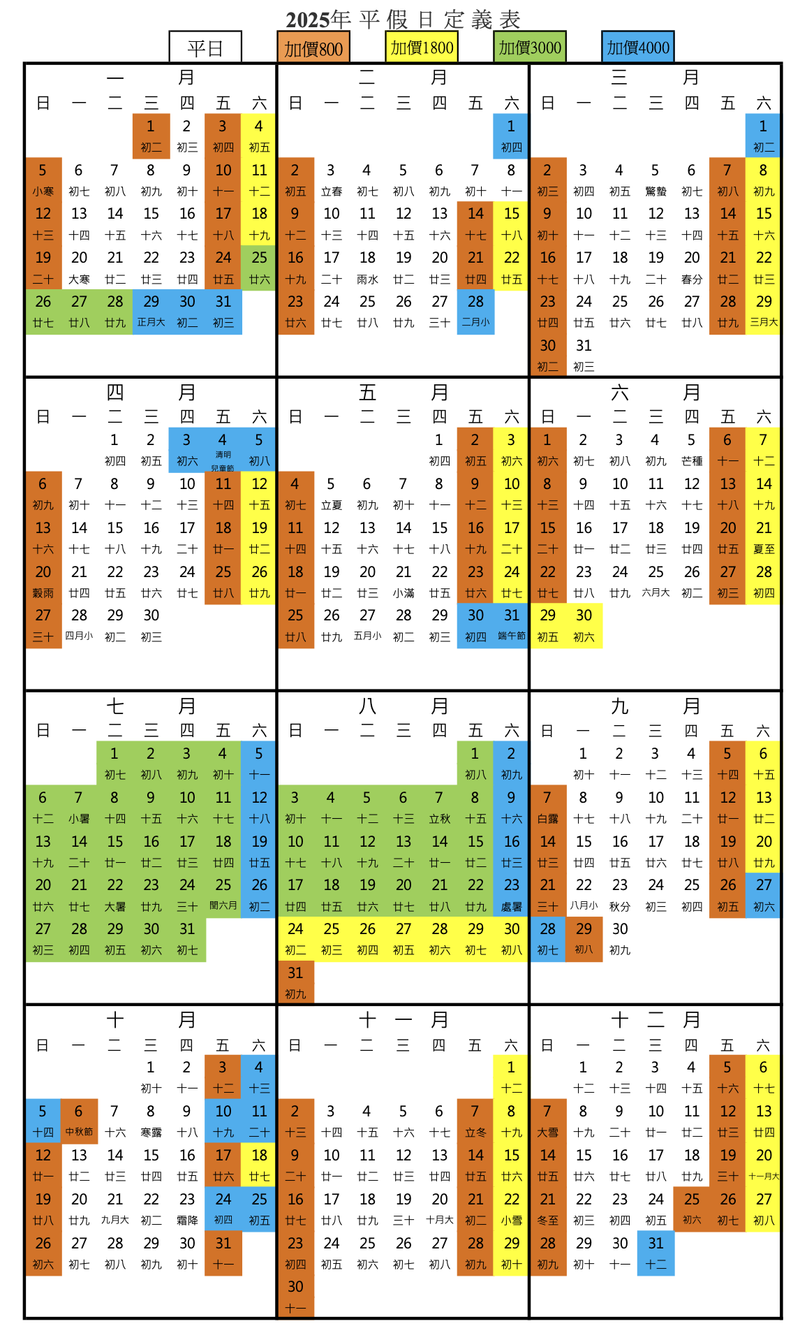截圖 2025-09-15 晚上7.57.14 截圖 2025-09-15 晚上7.57.14